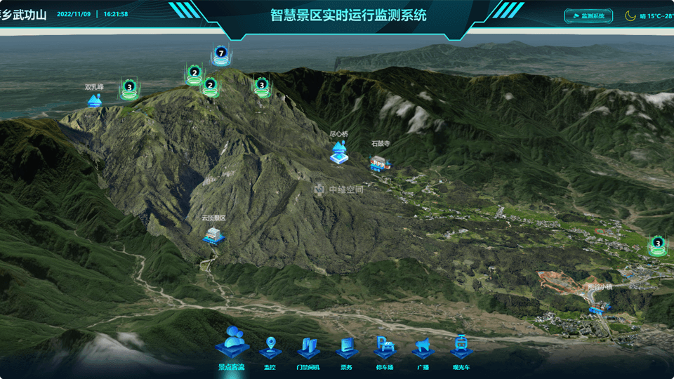 临朐倾斜摄影技术在旅游规划中的应用？